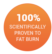 SCIENTIFICALLY PROVEN TO FAT BURN